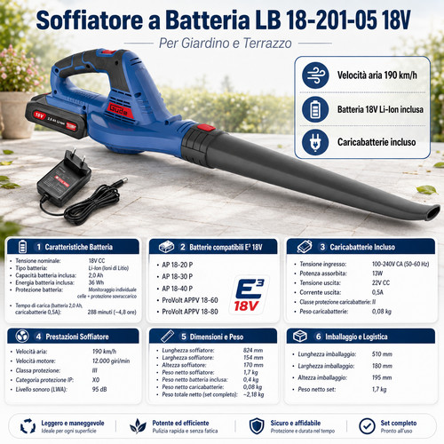 Güde soffiatore batteria lb - a,